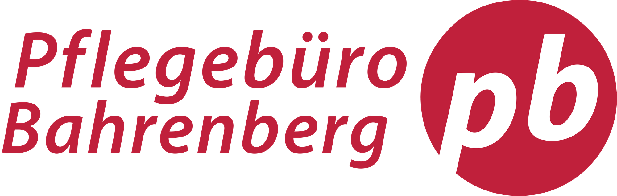 Pflegebüro Bahrenberg Münster GmbH & Co. KG Logo