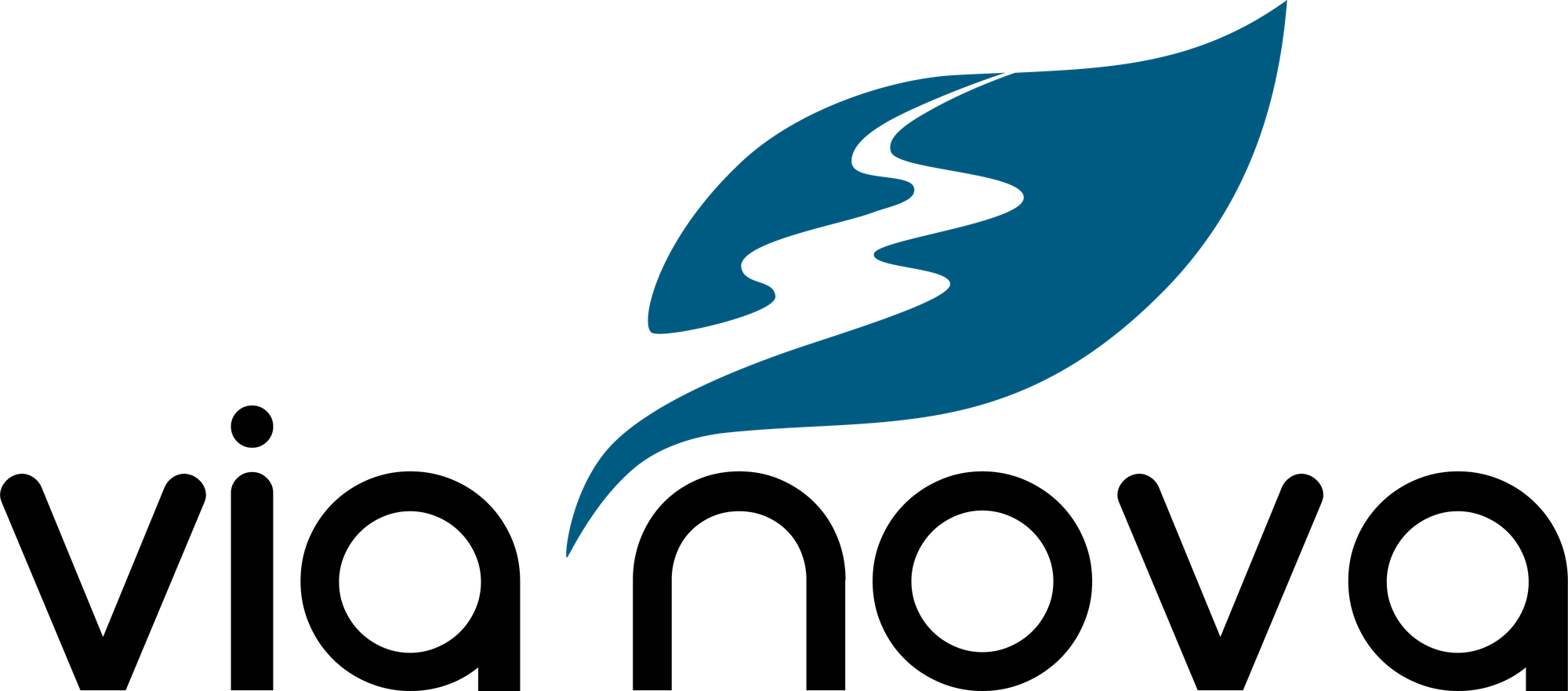 Via Nova GmbH Logo