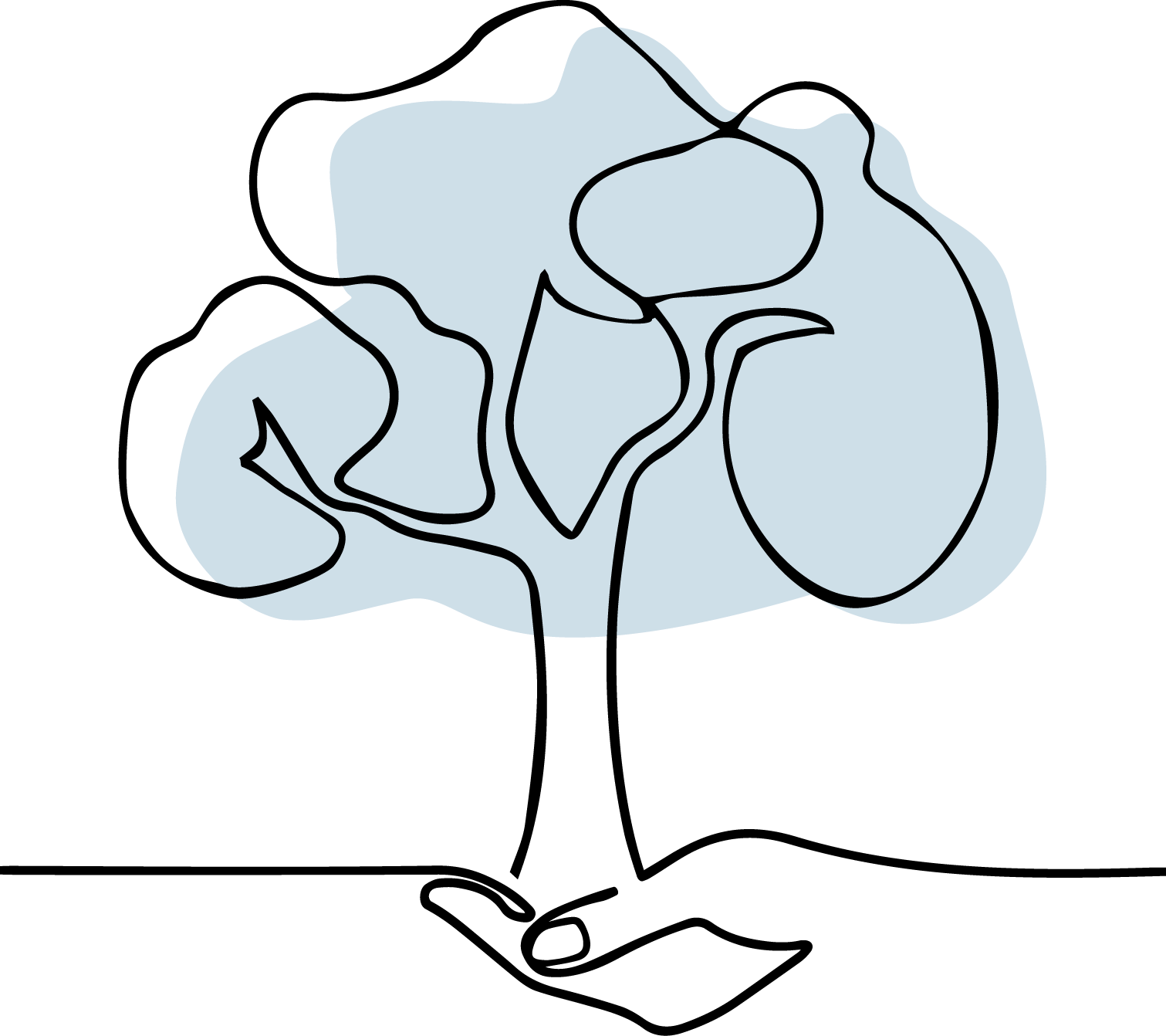 Die Mitmenschen, Ihre Alltagshilfe aus Großenbaum Sebastian Kessel & Martina Sparrer GbR Logo