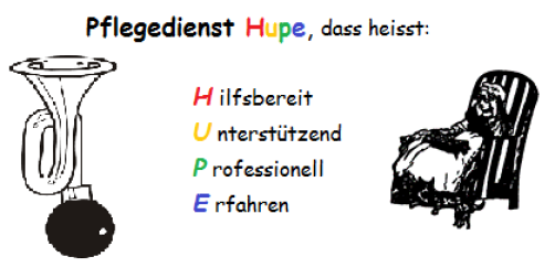 KS.Kranken- und Seniorenbetreuung Angelika Hupe GmbH Logo
