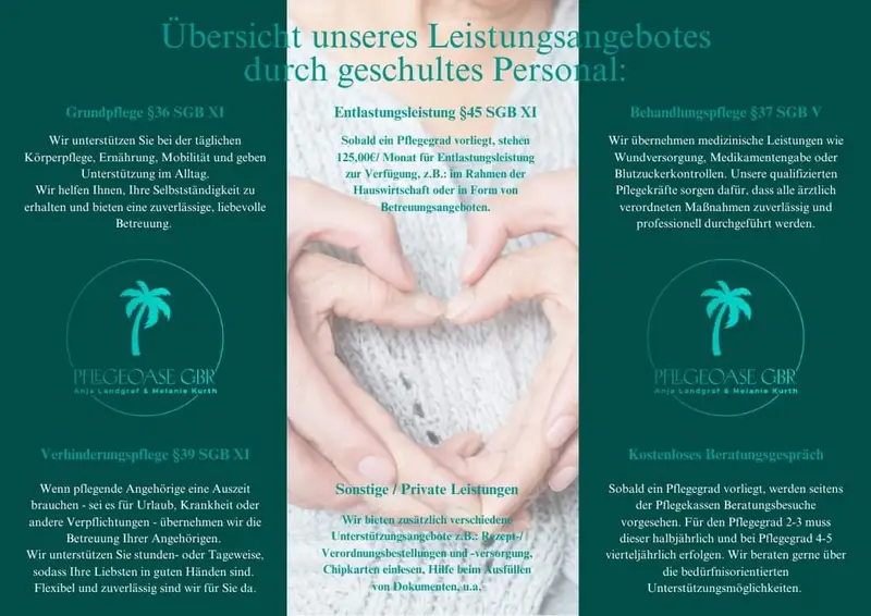 PflegeOase GbR Anja Landgraf und Melanie Kurth Ambulanter Pflegedienst – Bild 4
