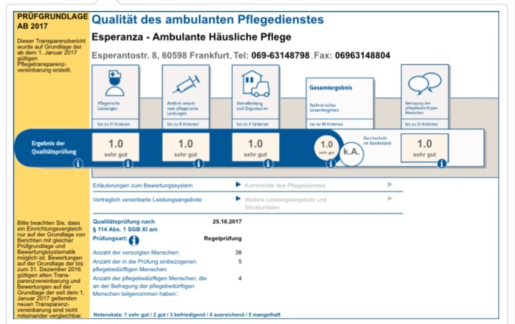 Esperanza Ambulante Häusliche Pflege – Bild 2
