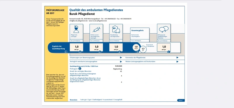 Burak Pflegedienst – Bild 5