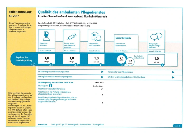 Arbeiter-Samariter-Bund Leine-Harz-Solling – Bild 4