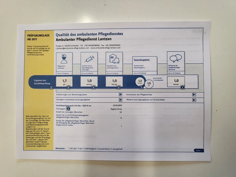 Ambulanter Pflegedienst Lantzen – Bild 2