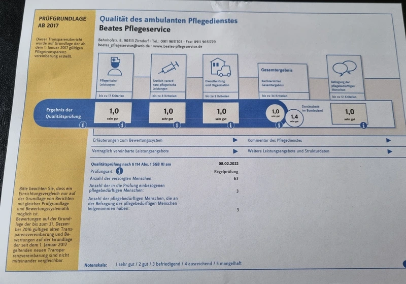 Beate`s Pflegeservice – Bild 3