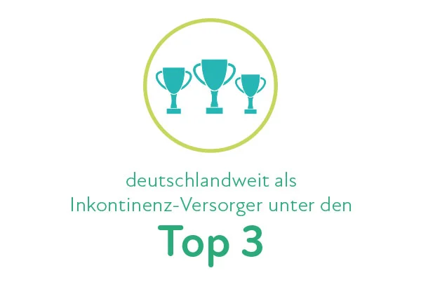 Krieger Sanitätshaus Verwaltung – Bild 4