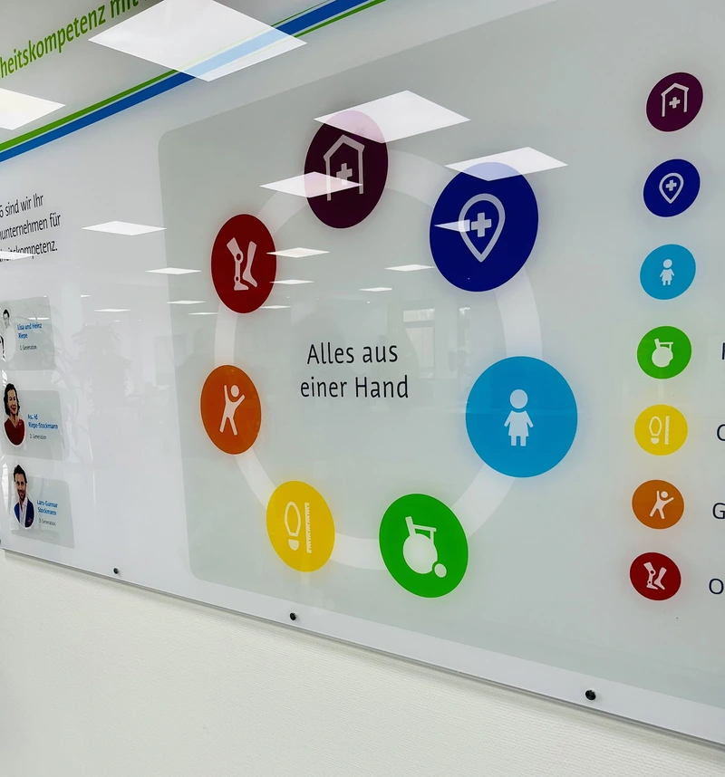 Riepe Sanitätshaus Sanitätsdienst – Bild 5