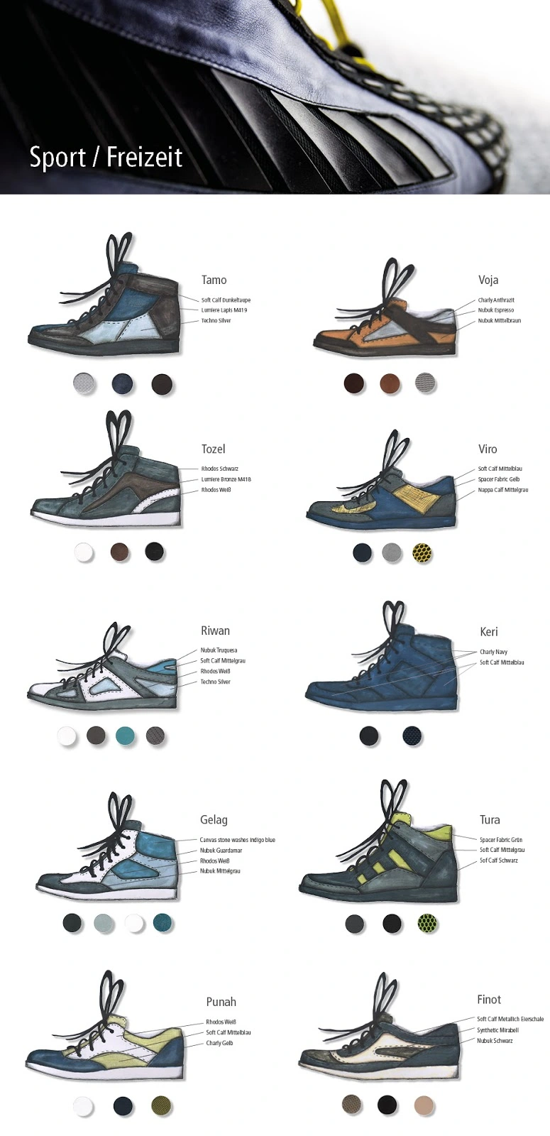 Pohlig GmbH | Orthopädie-Schuhtechnik – Bild 5