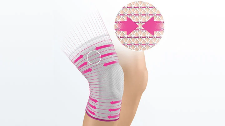 Sanitätshaus Oesterreich GmbH & Co. – Bild 4