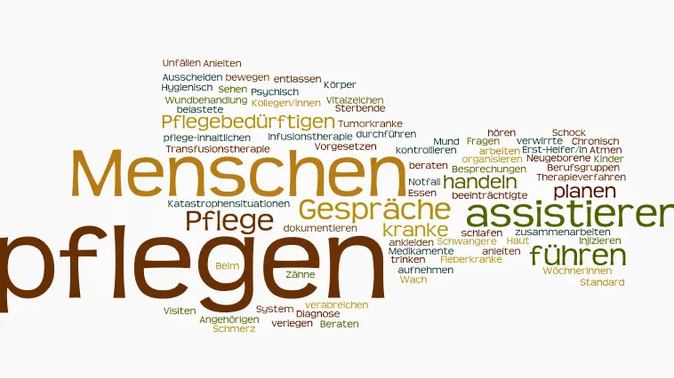 Gabys Pflegedienst – Bild 1