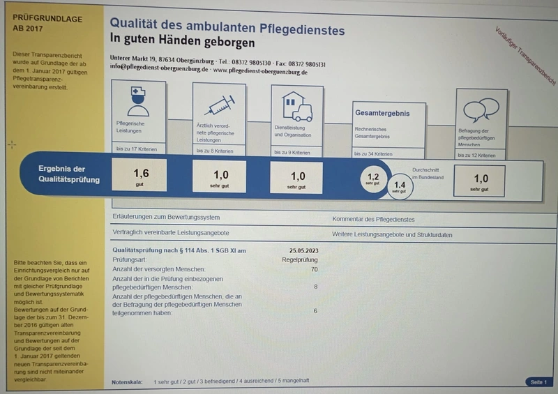 In guten Händen geborgen – Bild 5