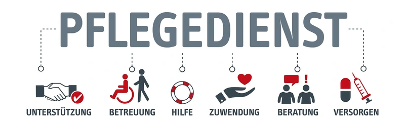 Pflege- und Assistenzdienst Küchler – Bild 5