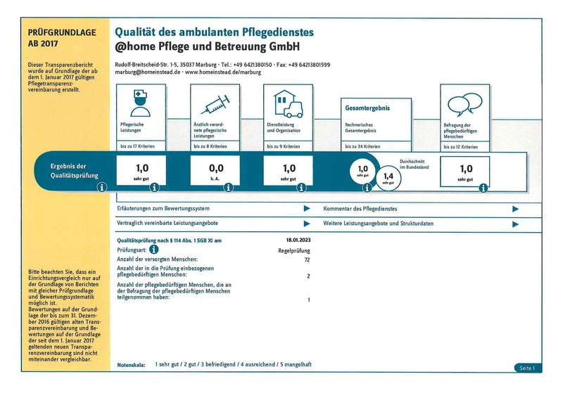 @home Pflege und Betreuung – Bild 5