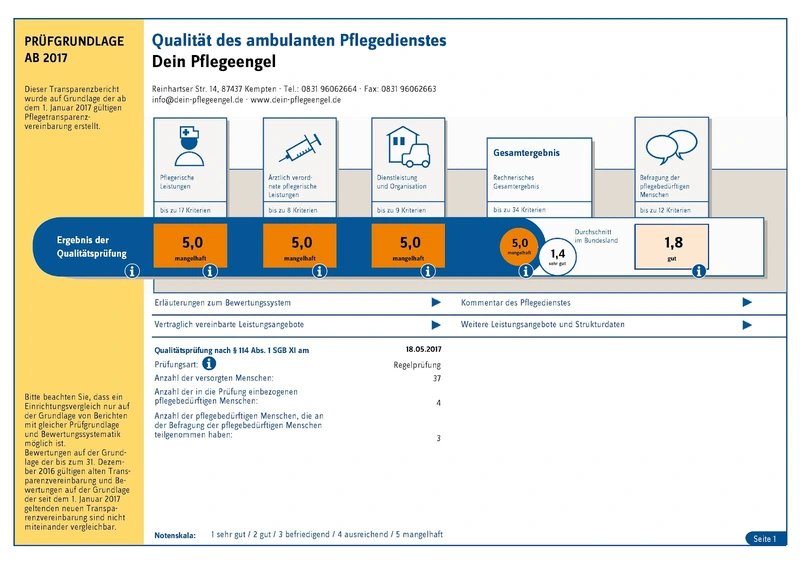 Dein Pflegeengel – Bild 3