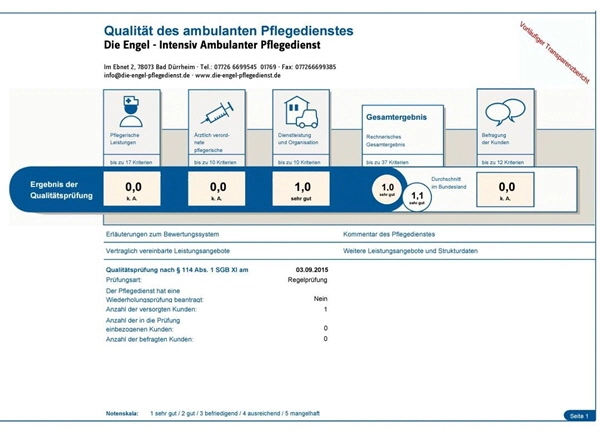Die Engel - Intensiv Ambulanter Pflegedienst – Bild 4