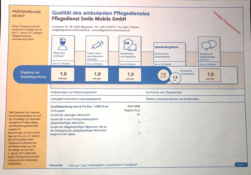 Pflegedienst Smile Mobile – Bild 3