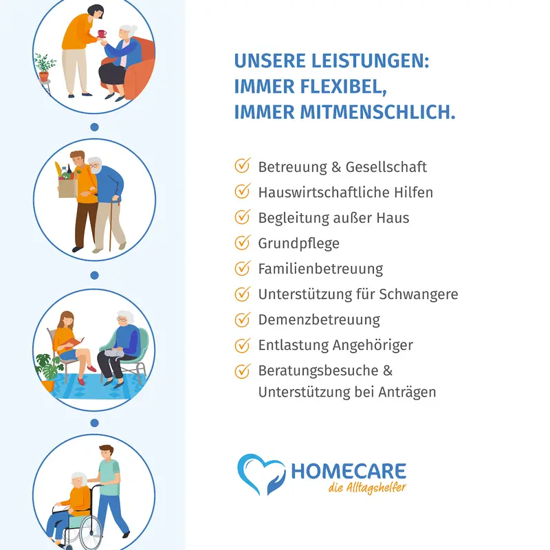 HomeCare Meerbusch – Bild 4