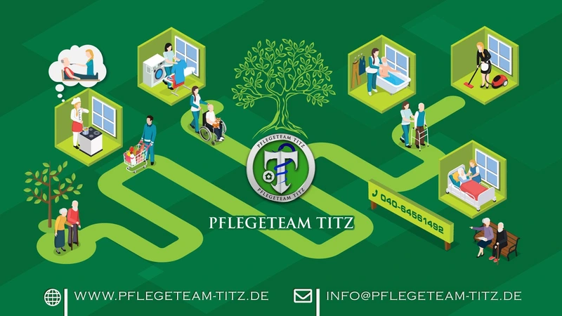 Pflegeteam Titz – Bild 3