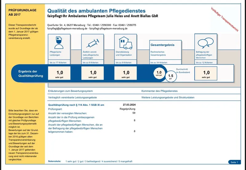 fairpflegt – Bild 4