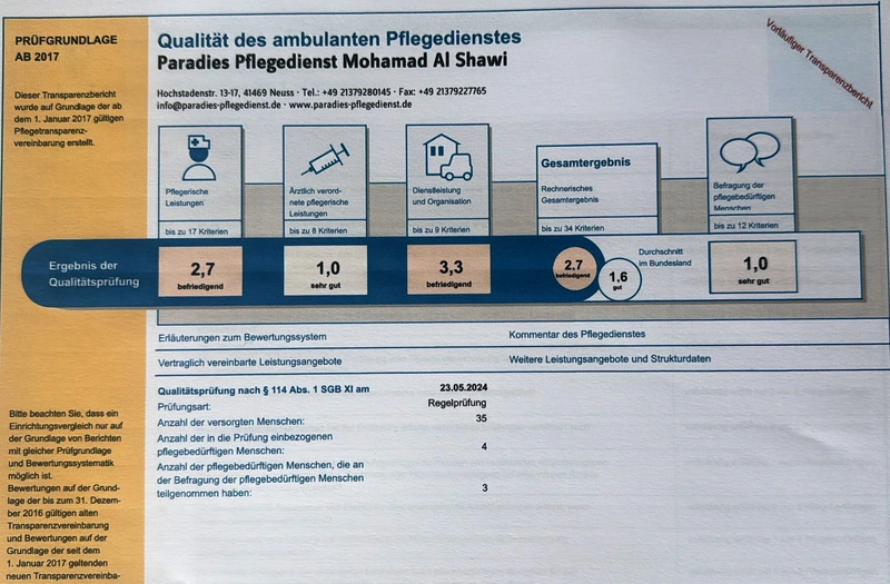 Paradies Pflegedienst Mohamad Al Shawi – Bild 3
