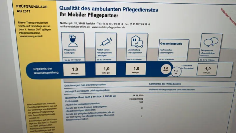 Ihr Mobiler Pflegepartner – Bild 2