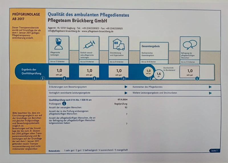 Pflegeteam Brückberg – Bild 4