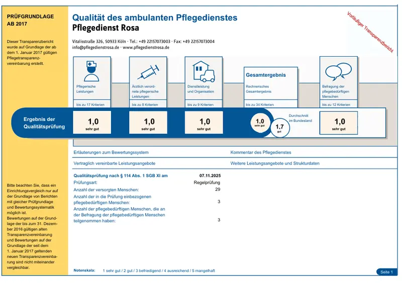 Pflegedienst Rosa – Bild 3